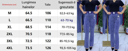 🏆【Nowość 2026】👖【S-4XL】Damskie jeansy z wysokim stanem i elastyczną talią