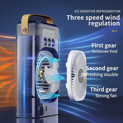 Best-Selling Large Portable Air Cooler | Commercial Water-Cooled Fan