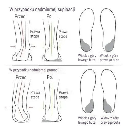 【36-40】Modne i wszechstronne buty korygujące zwiększające wysokość