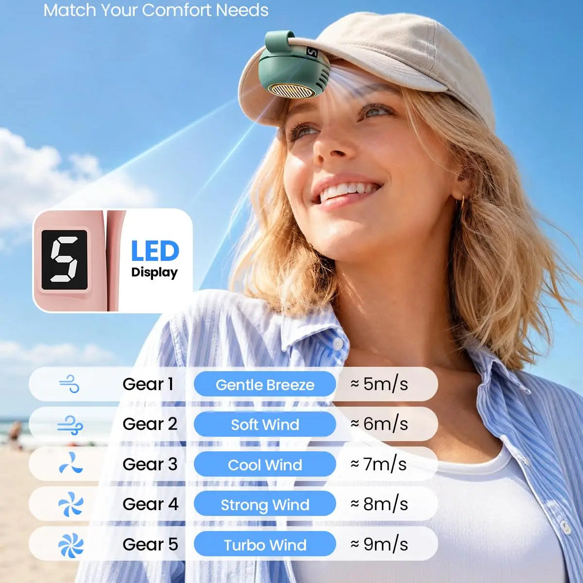 Bladeless Clip On Fan: Portable 5-Speed Wearable Mini Fan
